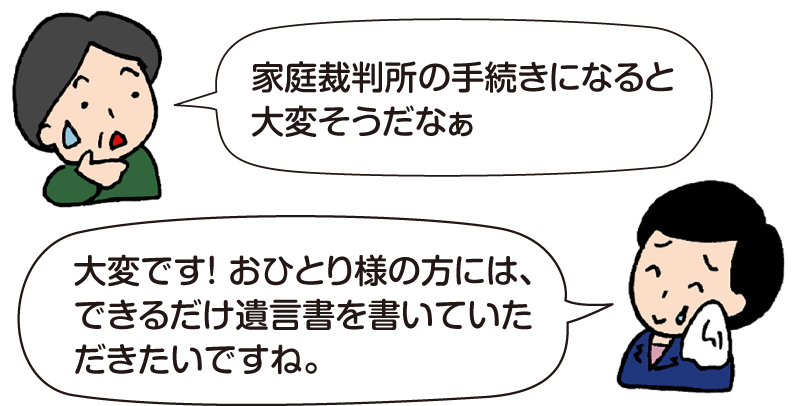 家庭裁判所の手続きについて不安に思う男性と、説明する司法書士のイラスト。「家庭裁判所の手続きになると大変そうだなぁ」「大変です！おひとり様の方には、できるだけ遺言書を書いていただきたいですね。」